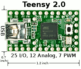 Teensy 2.0